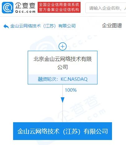 金山云成立網絡技術新公司，拓展互聯網信息服務業務