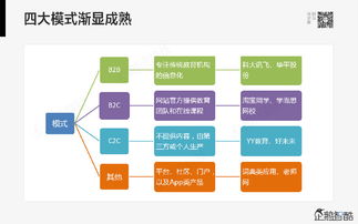 騰訊重磅報告 80頁全景掃描，哪些行業將被互聯網信息服務深度重塑？