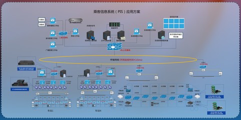 華飛科技閃耀中國智慧軌道交通大會，榮膺優秀解決方案獎